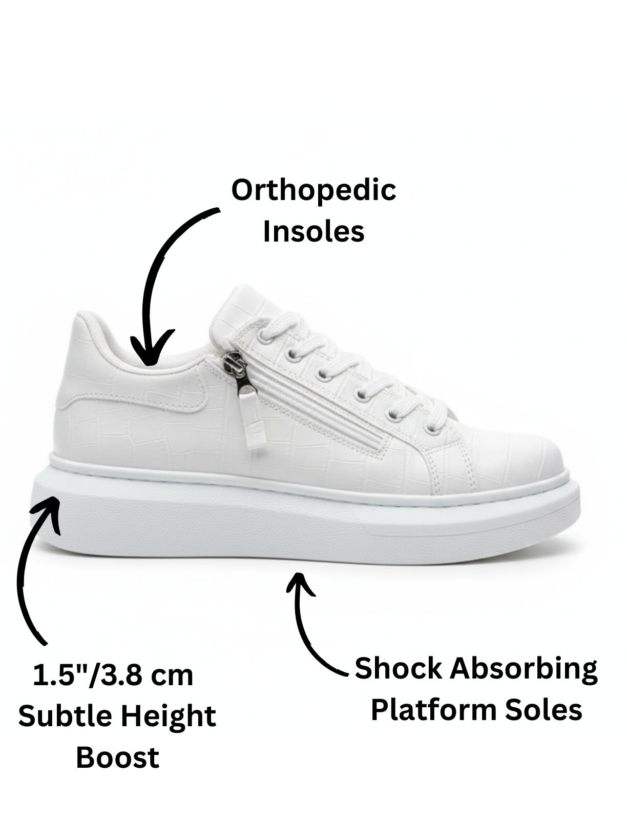 Men's Aether Blanc